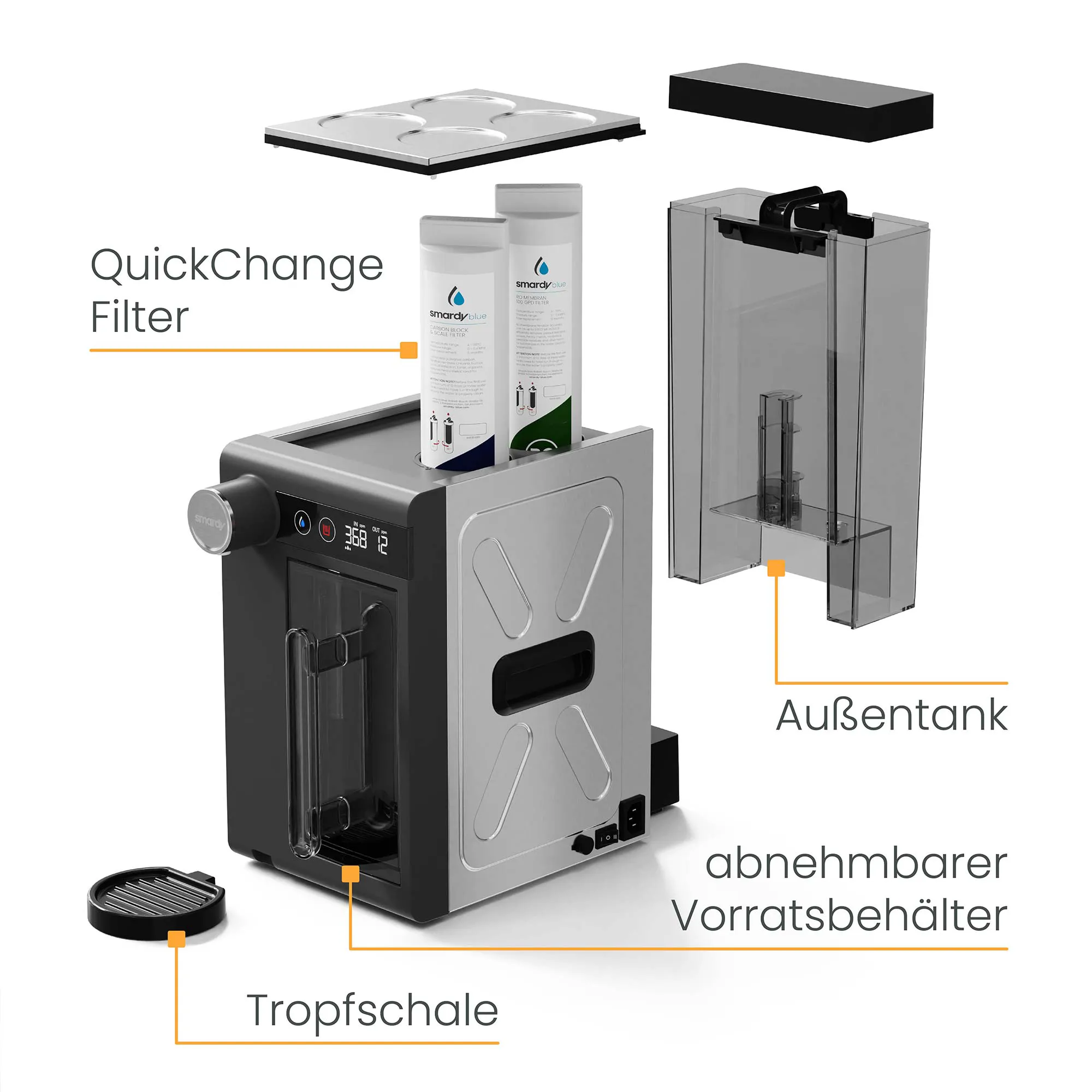 Einzelne Komponenten der Campingbar Genius